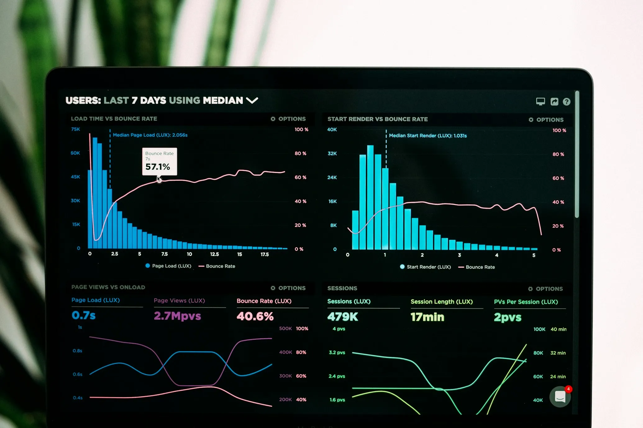 The Evolution of Modern Data Platforms